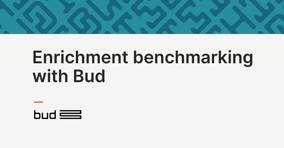Enrichment benchmarking with Bud