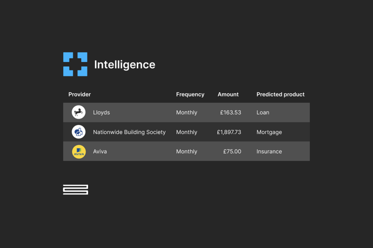 New to the platform: Introducing the Financial Product Finder